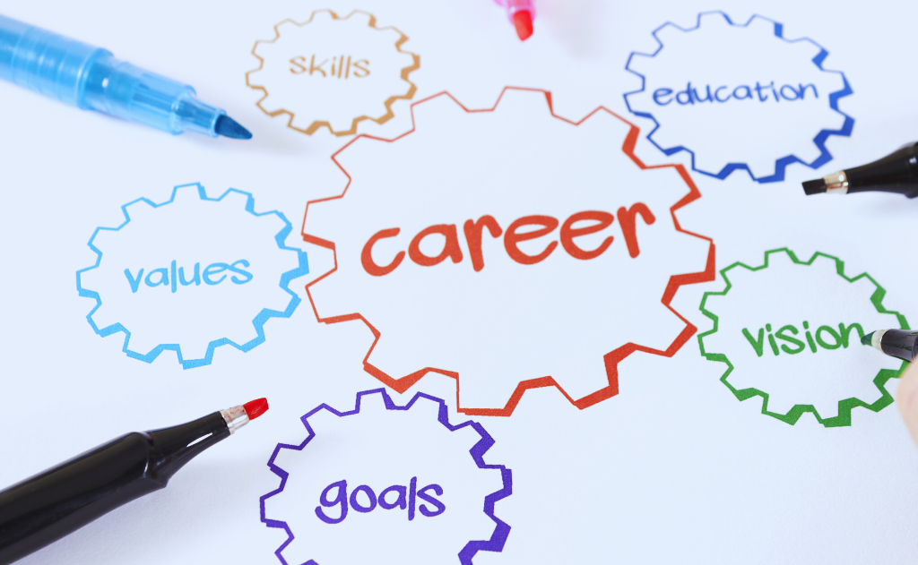 Career Pathways Programs